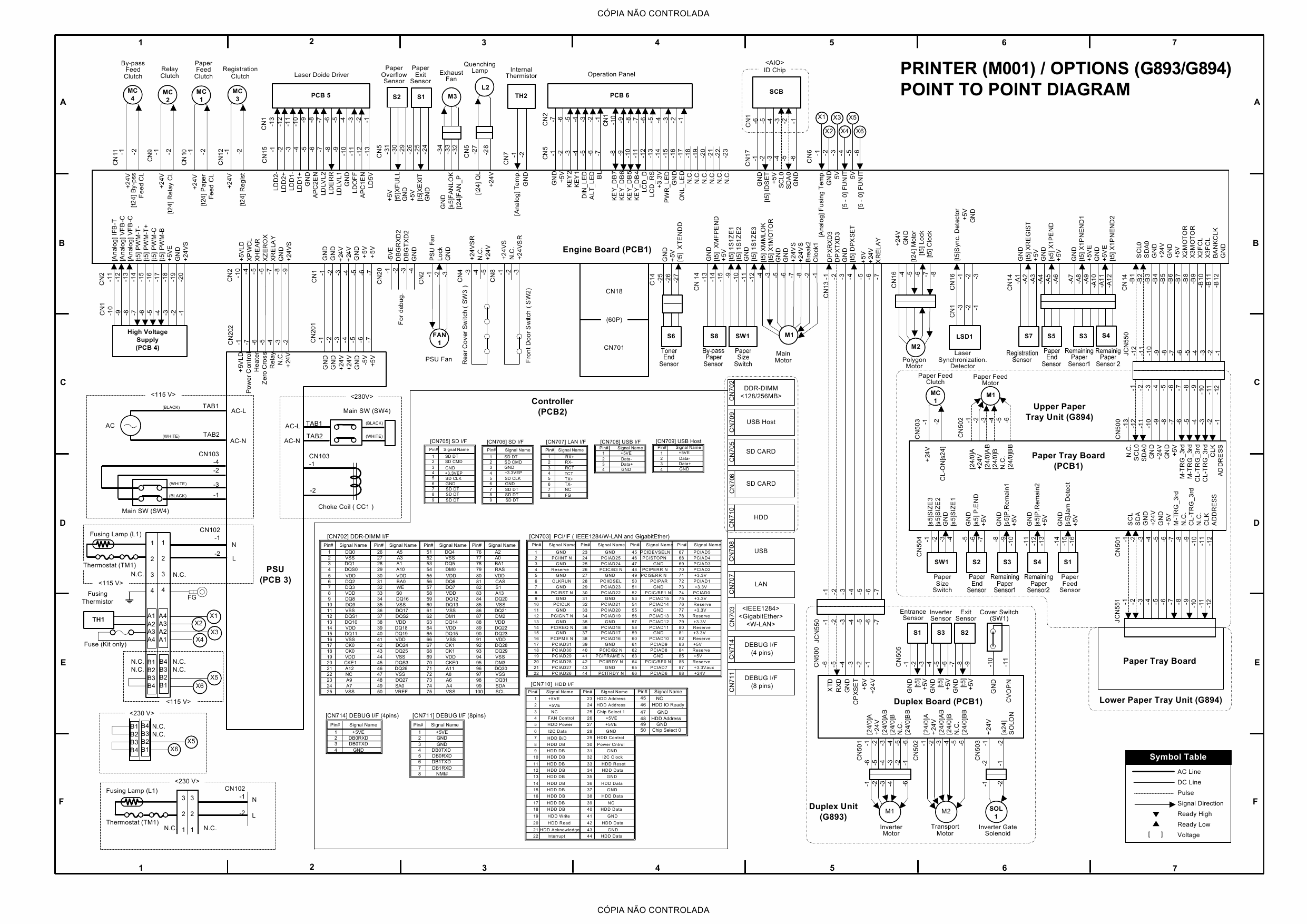 RICOH Aficio SP-4200N M001 Circuit Diagram-1